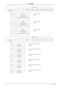 LV5235VZ-MPB-H Datasheet Pagina 23