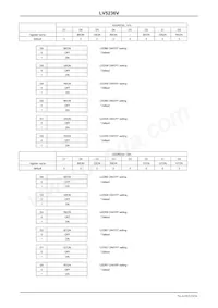 LV5236VZ-MPB-H Datasheet Page 20