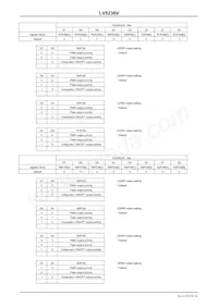 LV5236VZ-MPB-H Datasheet Pagina 21