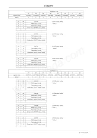 LV5236VZ-MPB-H Datasheet Pagina 22