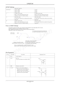 LV5237JAZ-AH Datasheet Page 7