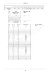 LV5237JAZ-AH Datasheet Page 19