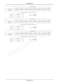 LV5237JAZ-AH Datasheet Page 21