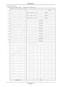 LV5237JAZ-AH Datasheet Page 22