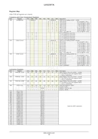 LV5239TAZ-NH Datasheet Pagina 12