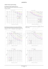 LV5239TAZ-NH Datasheet Page 13