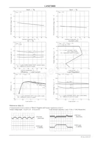 LV5876MX-TLM-H數據表 頁面 6
