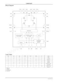LV8019LP-MPB-E Datasheet Pagina 4