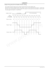 LV8048CS-TE-L-H Datasheet Page 17