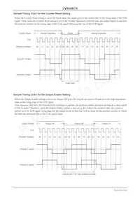 LV8048CS-TE-L-H Datasheet Page 19