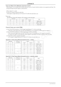 LV8048CS-TE-L-H Datasheet Page 21