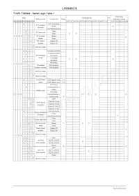 LV8048CS-TE-L-H Datasheet Page 23