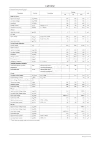 LV8121V-TLM-H Datasheet Page 3