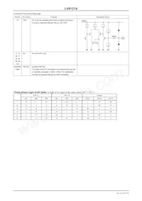 LV8121V-TLM-H Datasheet Pagina 9