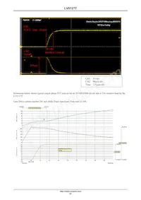 LV8127T-TLM-H數據表 頁面 21