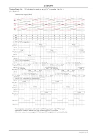 LV8136V-MPB-H Datenblatt Seite 14