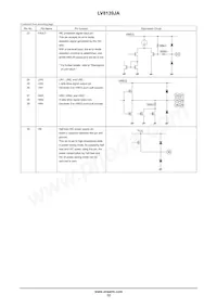 LV8139JA-AH Datenblatt Seite 12