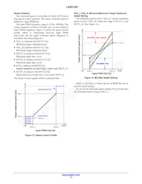 LV8316HGR2G Datasheet Page 12