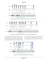 LV8316HGR2G Datenblatt Seite 20