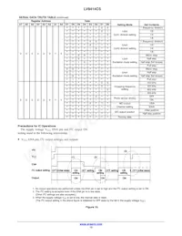 LV8414CS-TE-L-H Datasheet Pagina 13