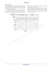 LV8414CS-TE-L-H Datasheet Pagina 15