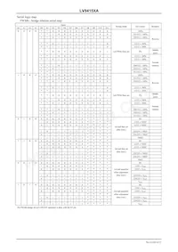 LV8415XA-MH Datenblatt Seite 8