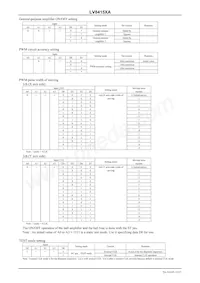 LV8415XA-MH Datasheet Pagina 10