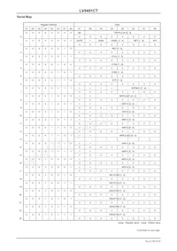 LV8491CT-TE-L-H Datasheet Page 9