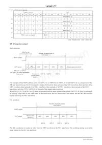 LV8491CT-TE-L-H Datenblatt Seite 10