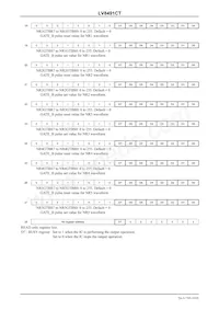 LV8491CT-TE-L-H Datasheet Page 16