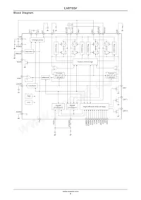 LV8702V-MPB-H Datasheet Page 8