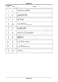 LV8702V-MPB-H Datasheet Pagina 9