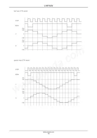 LV8702V-MPB-H Datasheet Page 19