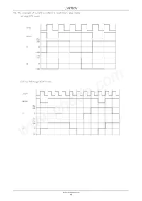 LV8702V-TLM-H Datenblatt Seite 18