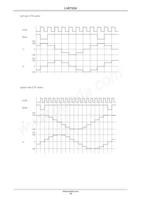 LV8702V-TLM-H Datenblatt Seite 19