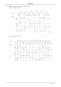 LV8713T-MPB-H Datasheet Page 13