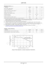 LV8714TA-NH Datasheet Page 8
