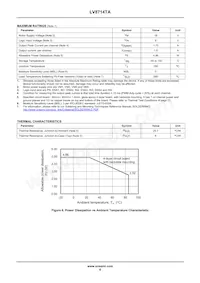 LV8714TA-NH Datasheet Pagina 8