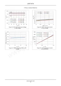 LV8714TA-NH Datasheet Page 12