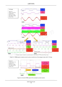 LV8714TA-NH Datasheet Page 19