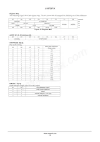 LV8726TA-NH Datasheet Page 19