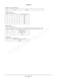 LV8726TA-NH Datasheet Page 20