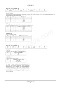 LV8726TA-NH Datasheet Page 21