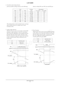 LV8728MR-AH Datasheet Page 9