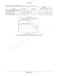 LV8731V-MPB-H Datasheet Page 4