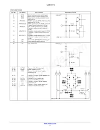 LV8731V-MPB-H Datasheet Page 8