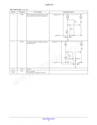 LV8731V-MPB-H Datasheet Page 10