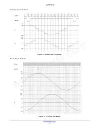 LV8731V-MPB-H Datasheet Page 17