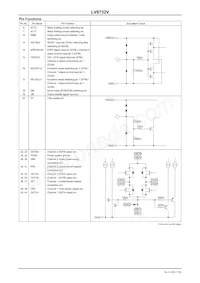 LV8732V-MPB-H Datasheet Page 7