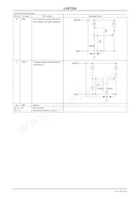 LV8732V-MPB-H Datasheet Page 9